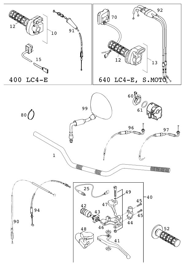 Náhled schématu HANDLEBAR, CONTROLS