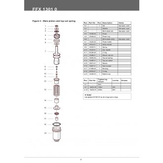 00338-63 O-RING 40,99x1,78 NBR70